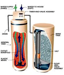 ATE raw water treatment system